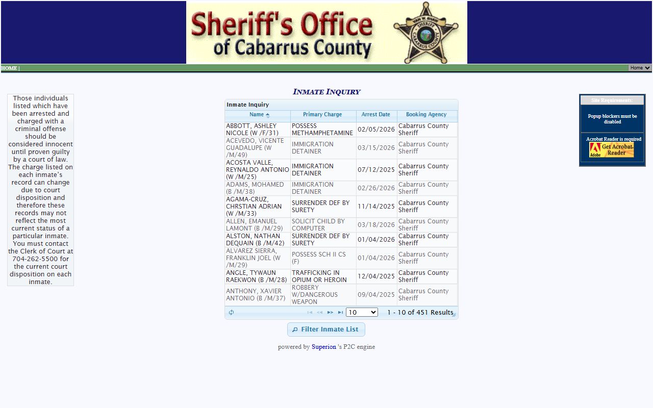Cabarrus County inmate inquiry white pages public records